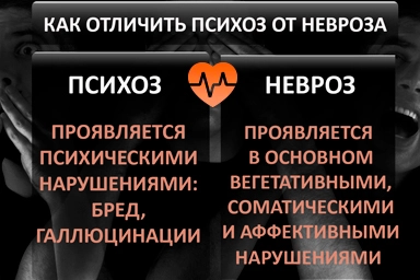Лечение психоза в Светлом